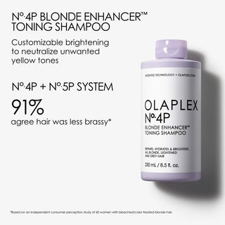 Olaplex Nº.4P Blonde Enhancer™ Toning Shampoo